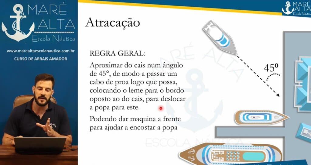 Videoaulas do curso