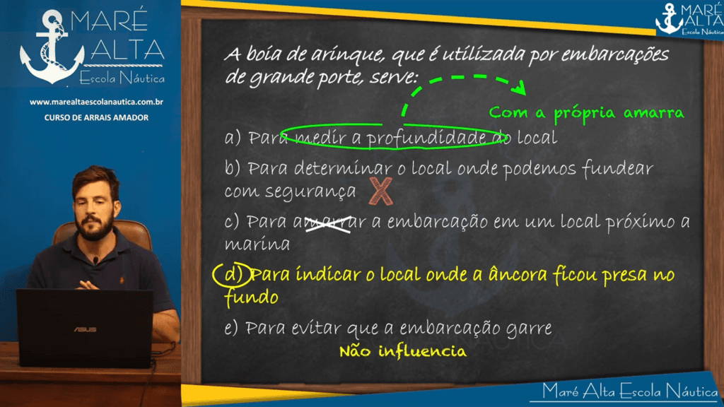 Banco de questões do curso